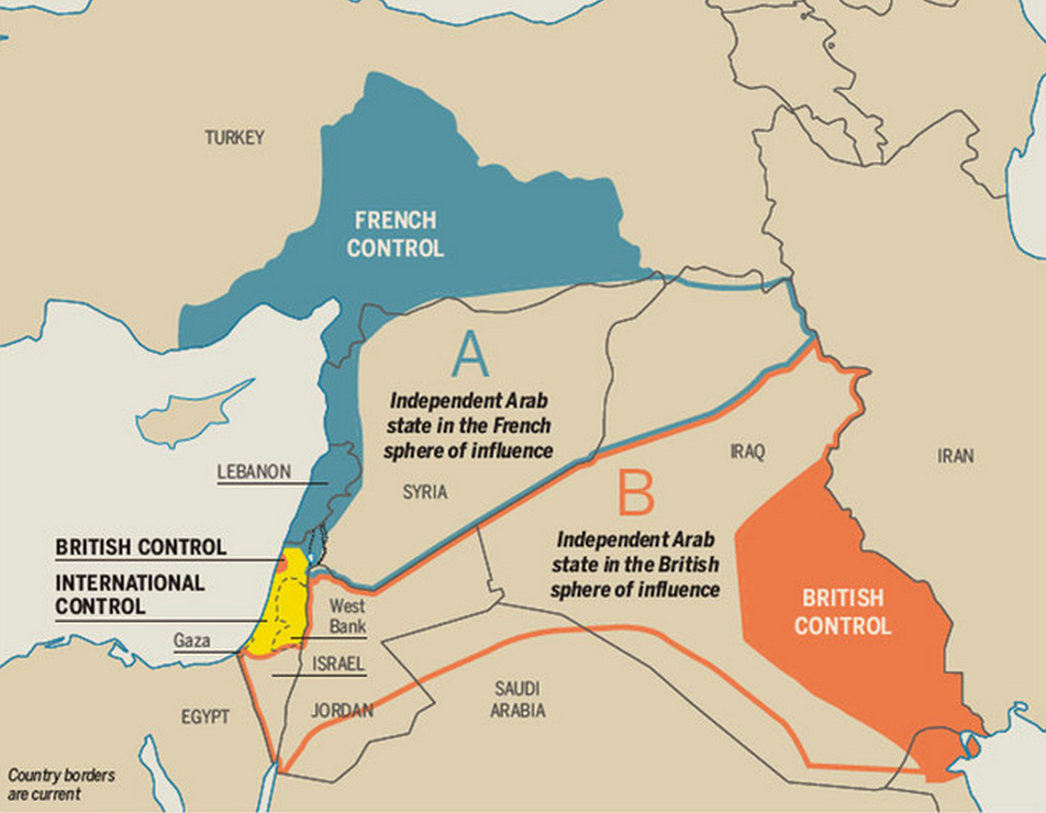 The Sykes-Picot Agreement:  Original plan devised in 1916 gave Area A to France and Area B to Britain.  Subsequent adjustments (1917-1922) created the borders of Syria, Iraq, Trans-Jordan (Jordan), Lebanon, and Palestine,  Current borders of Israel, the West Bank, Gaza, and the Golan resulted from and the Arab-Israeli wars of 1947-48, 1956, 1967, and 1973.