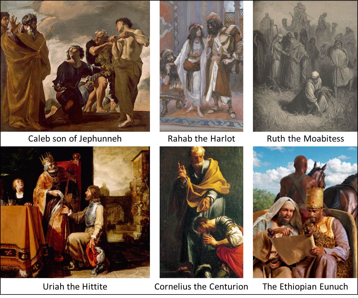Foreigners who were grafted in to Israel.  Clockwise from top left:  Caleb son of Jephunneh (Moses and the Messengers from Canaan, Giovanni Lanfranco); Rahab the Harlot (The Harlot of Jericho and the Two Spies, James Tissot); Ruth the Moabitess (Ruth and Boaz, Gustave Doré); Uriah the Hittite (King David Handing the Letter to Uriah, Pieter Lastman); Cornelius the Centurion (Baptism of Cornelius, Francesco Trevisani); The Ethiopian Eunuch (Baptism of the Ethiopian Eunuch, www.tillhecomes.org). 